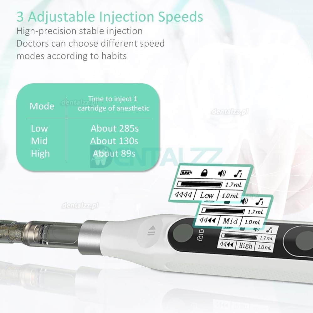 COXO GENI Urządzenie do Znieczulenia Stomatologicznego Bezprzewodowe 3 Prędkości